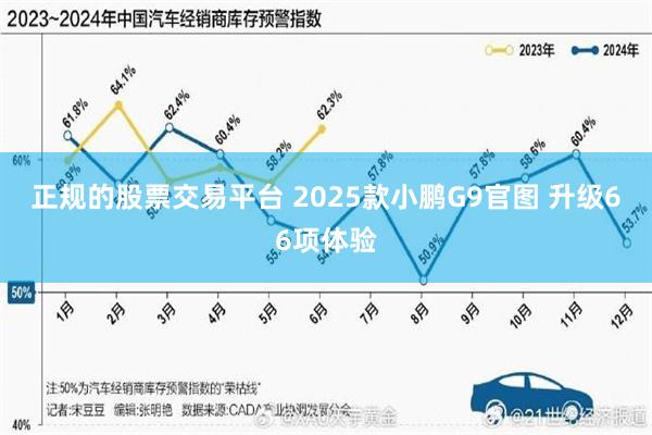 正规的股票交易平台 2025款小鹏G9官图 升级66项体验