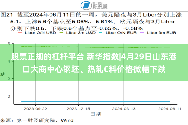 股票正规的杠杆平台 新华指数|4月29日山东港口大商中心钢坯、热轧C料价格微幅下跌