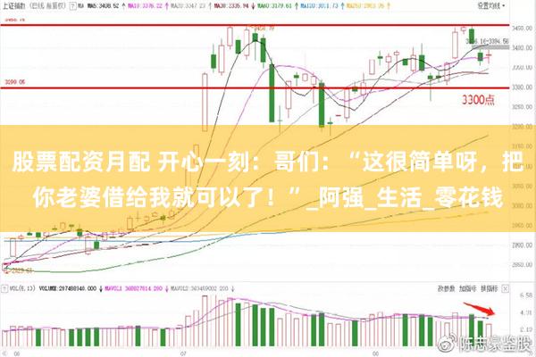 股票配资月配 开心一刻：哥们：“这很简单呀，把你老婆借给我就可以了！”_阿强_生活_零花钱